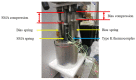 Figure 22