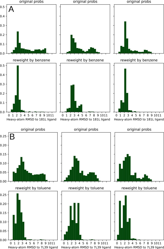 Figure 4: