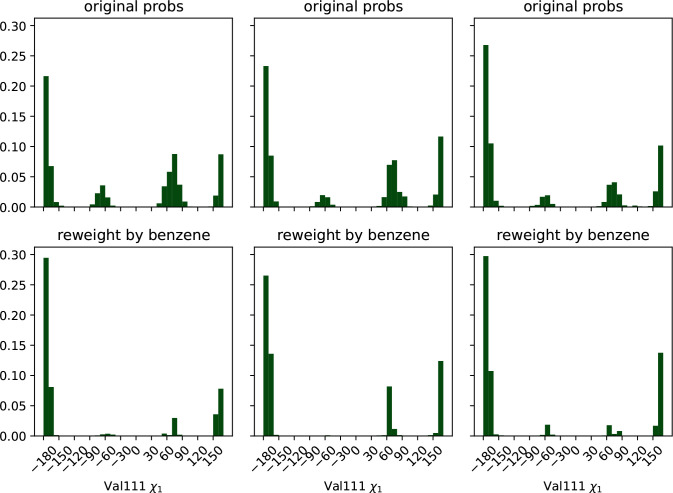 Figure 6: