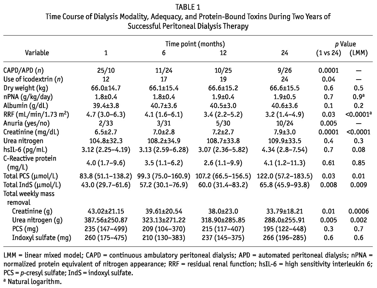 graphic file with name table029.jpg