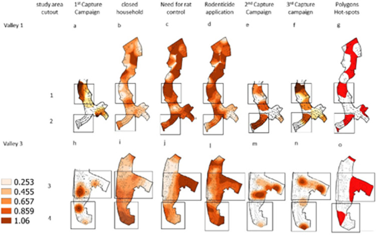 Fig 3