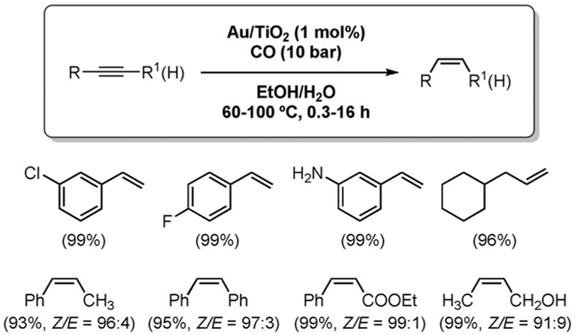 Figure 10.