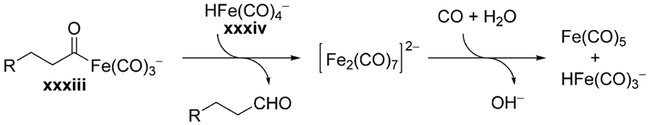 Scheme 14.