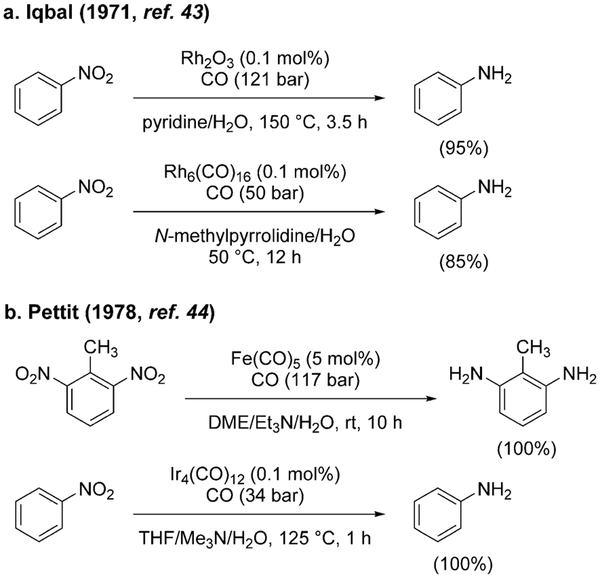 Scheme 5.