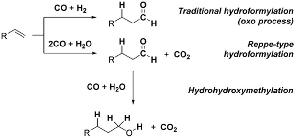 Scheme 12.