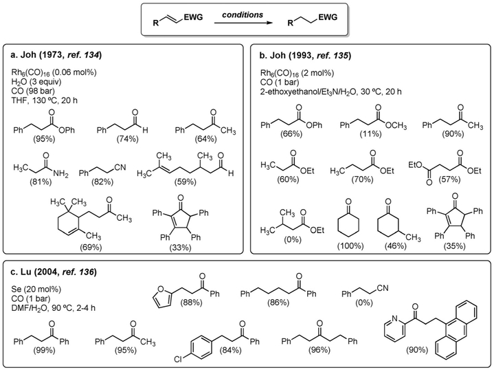 Figure 9.