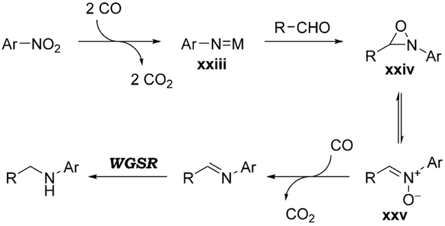 Scheme 8.