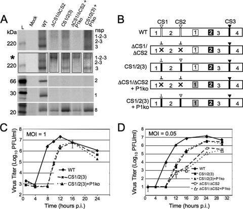 FIG. 3.