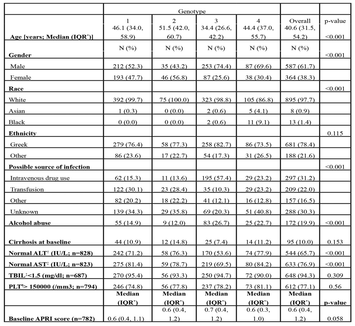 graphic file with name hippokratia-18-60-i001.jpg