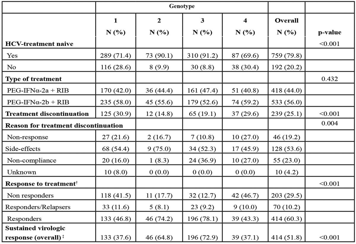 graphic file with name hippokratia-18-61-i001.jpg