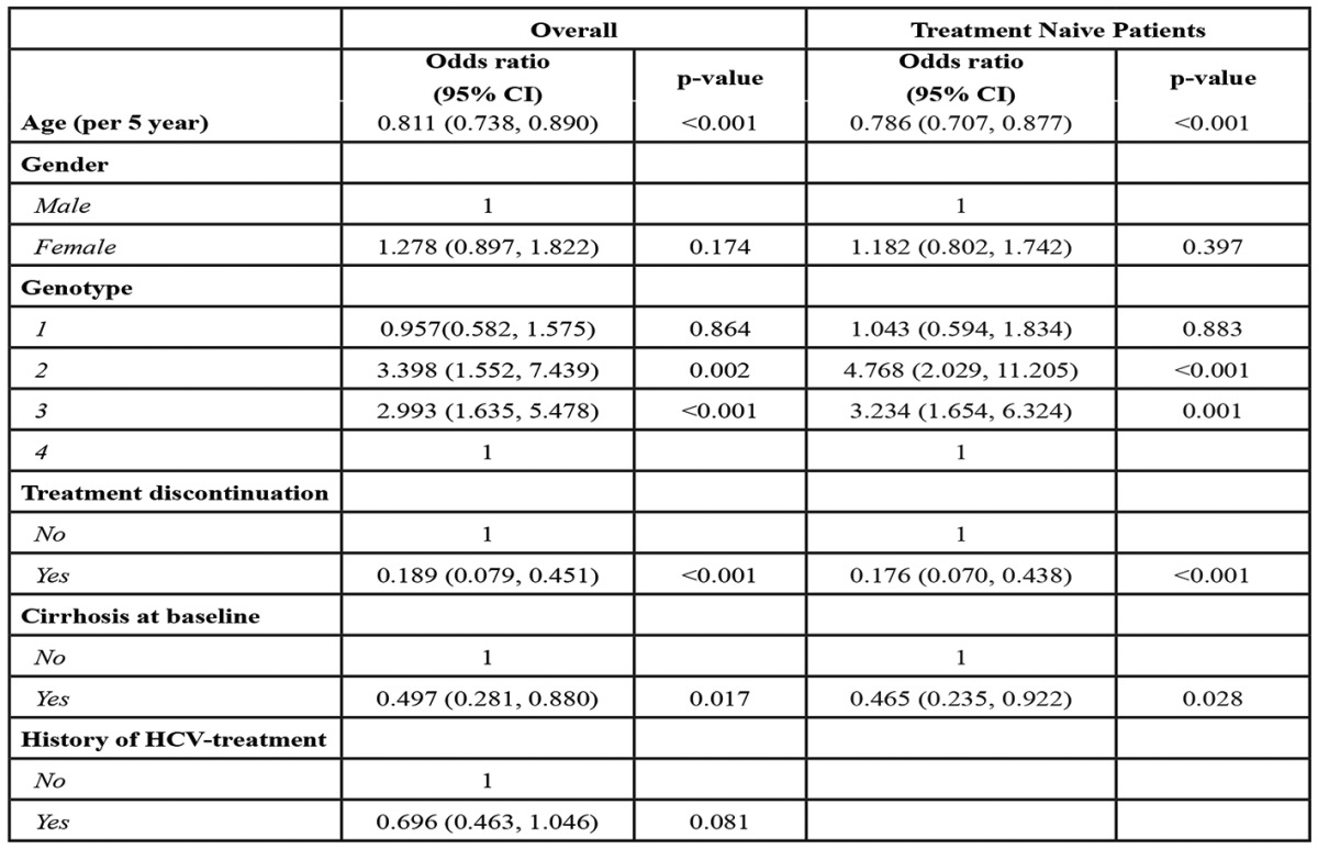 graphic file with name hippokratia-18-59-i001.jpg