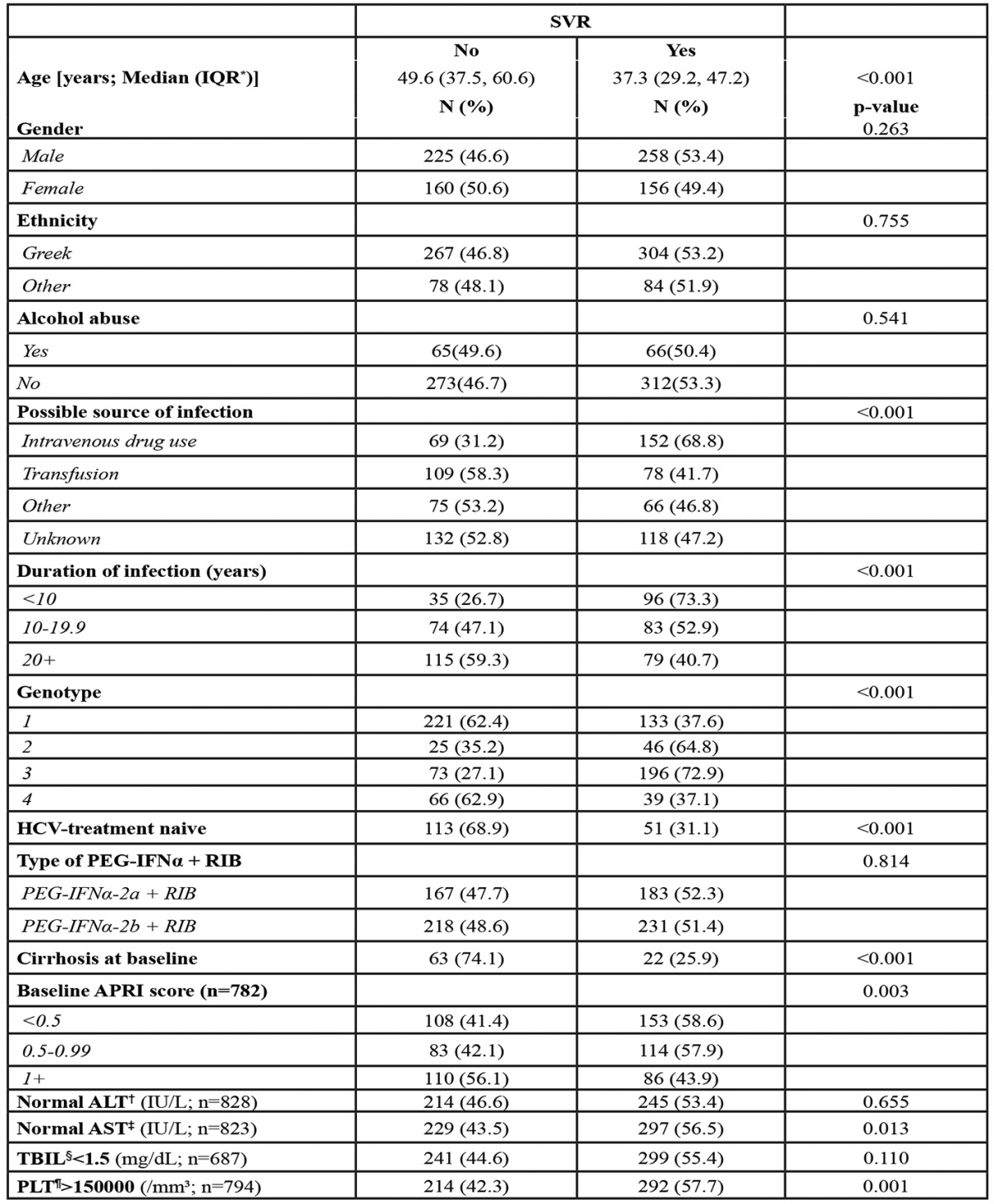 graphic file with name hippokratia-18-62-i001.jpg