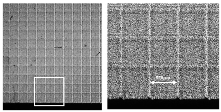 Figure 21