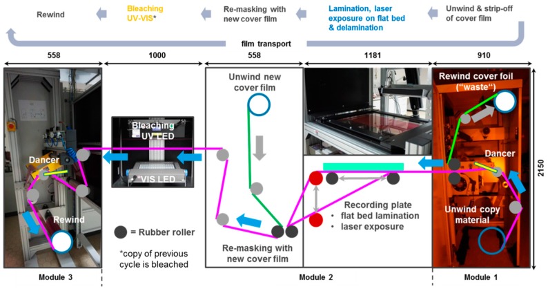 Figure 24