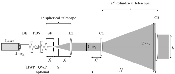 Figure 26