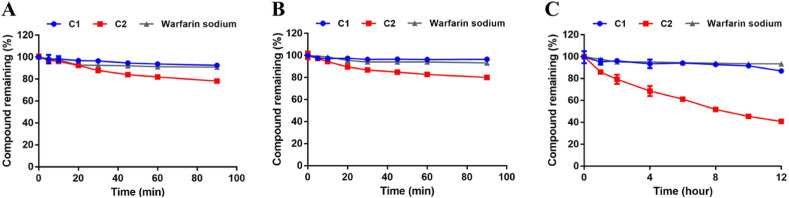 Fig. 6