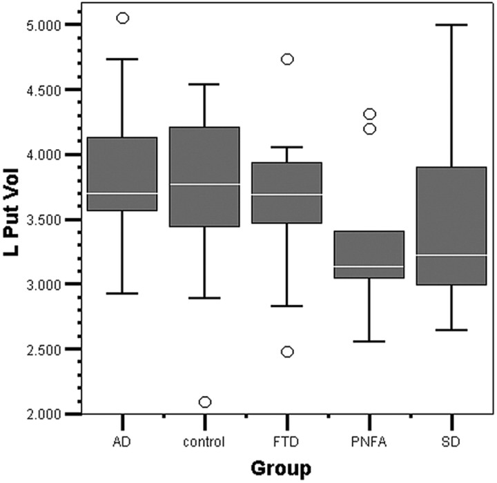 Fig 4.