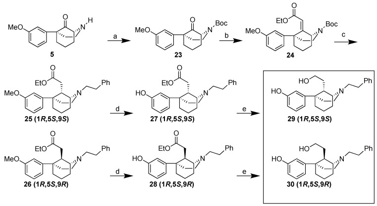 Scheme 4