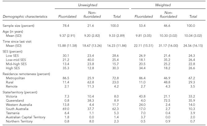 graphic file with name 8_ArmfieldTable1.jpg