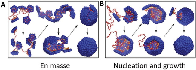 Fig. 11