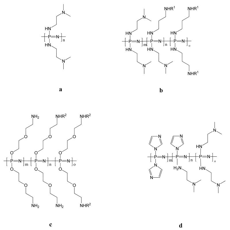 Figure 14