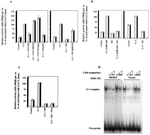 FIG. 8.