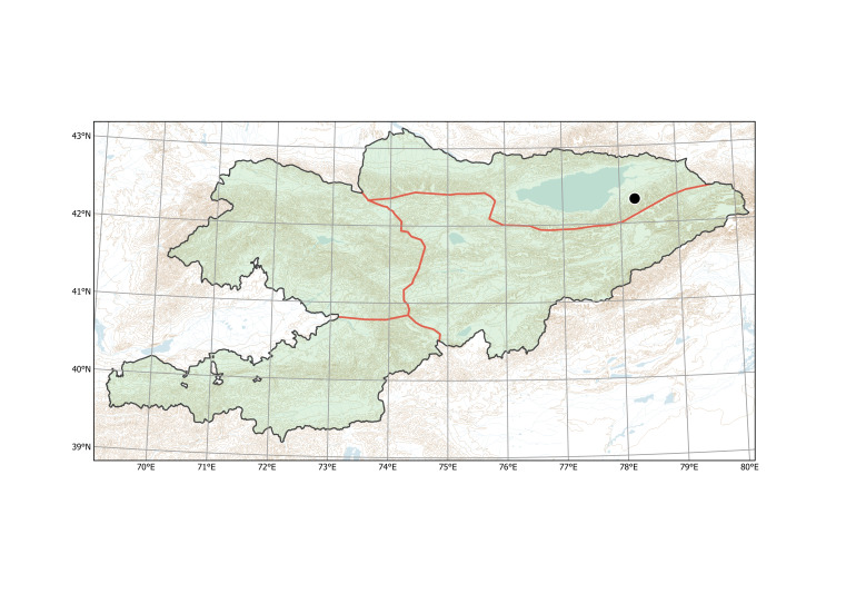 Figure 10.