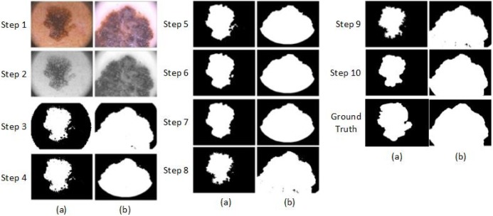 FIGURE 4.