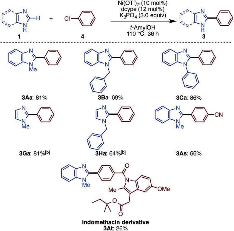 Scheme 4