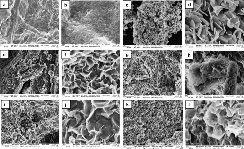 Figure 23