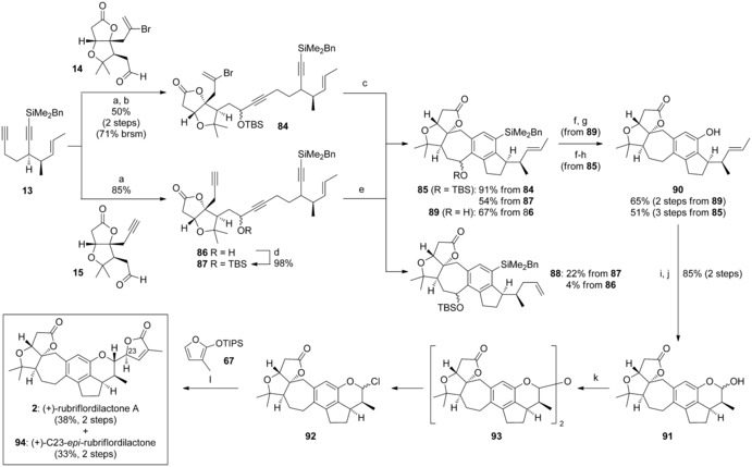 Scheme 9