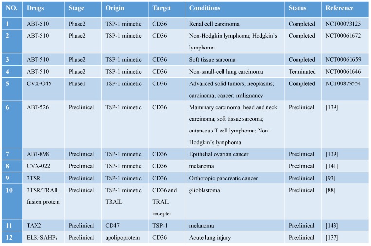 graphic file with name thnov09p4893g005.jpg