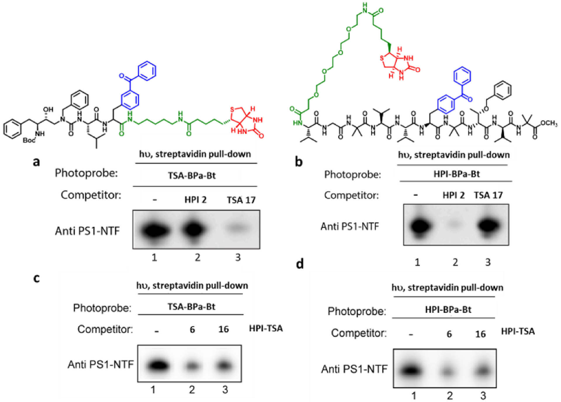 Figure 3: