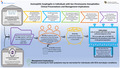 graphic file with name MGG3-9-e1833-g003.jpg
