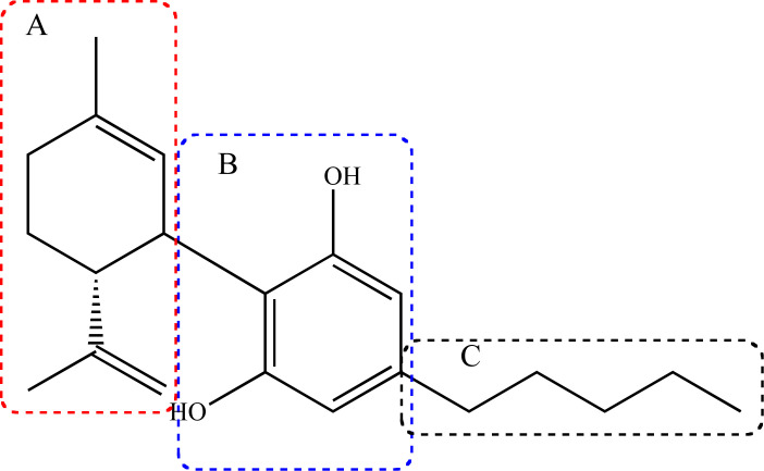 Fig. (2)