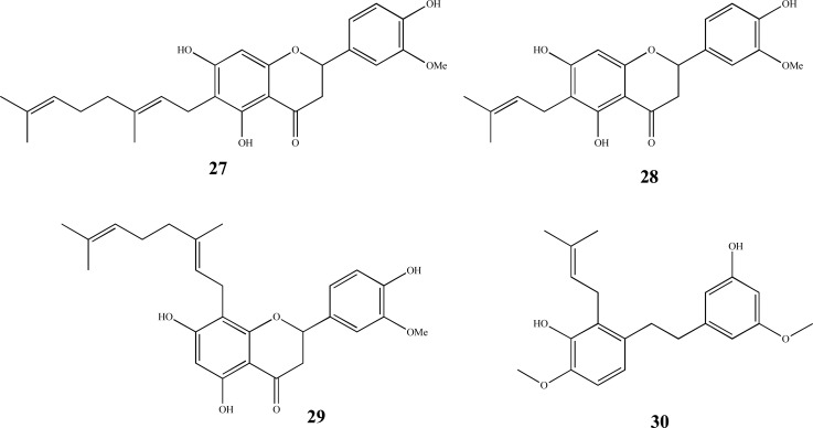 Fig. (7)