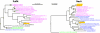 Fig. 2.
