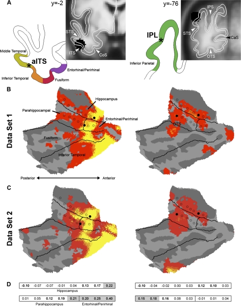 FIG. 6.