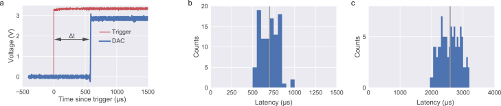 Fig. 11