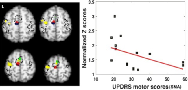 Fig. 4