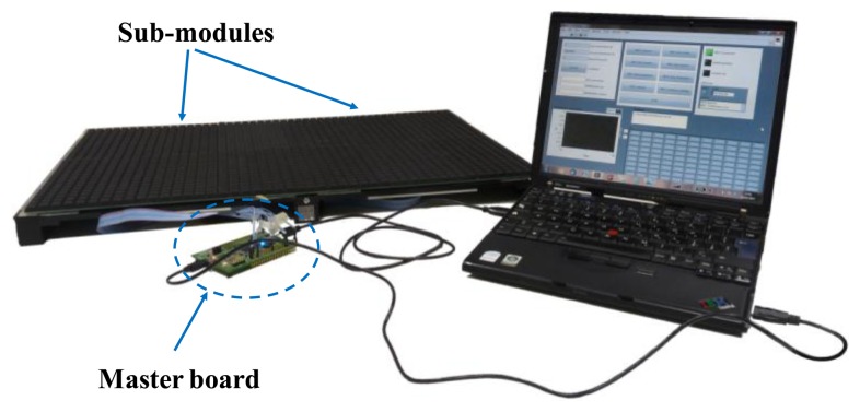 Figure 6.