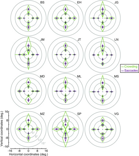 Fig. S1.