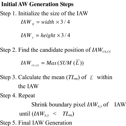 Fig 3