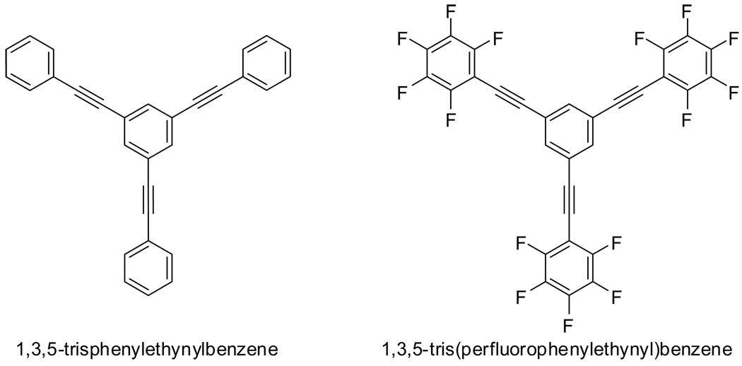 Scheme 3