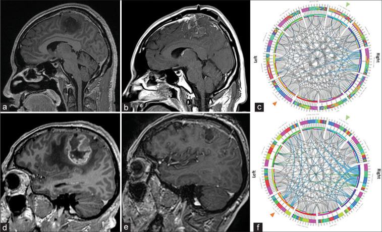 Figure 6: