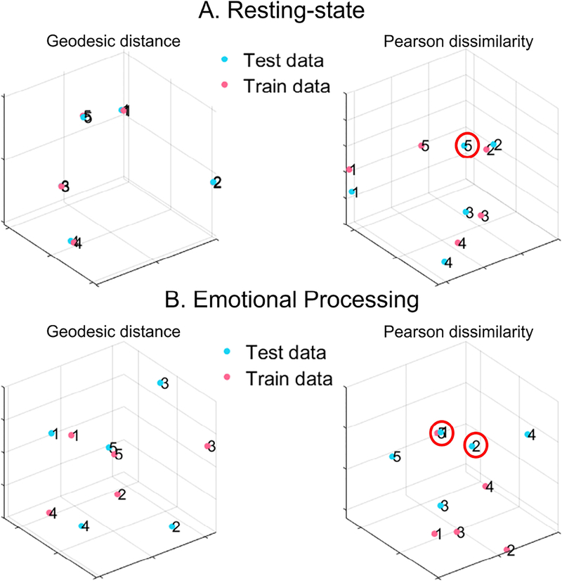 Fig. 4: