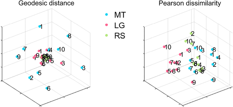 Fig. 13: