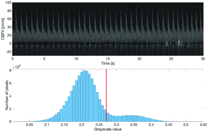 FIGURE 4.