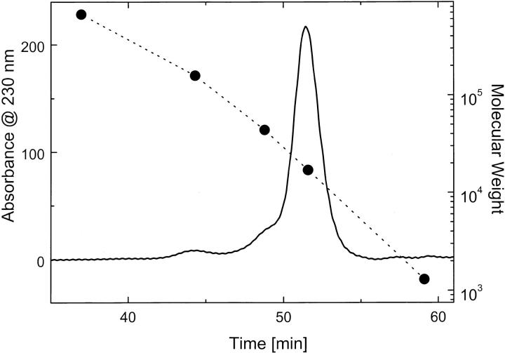 Fig. 3.