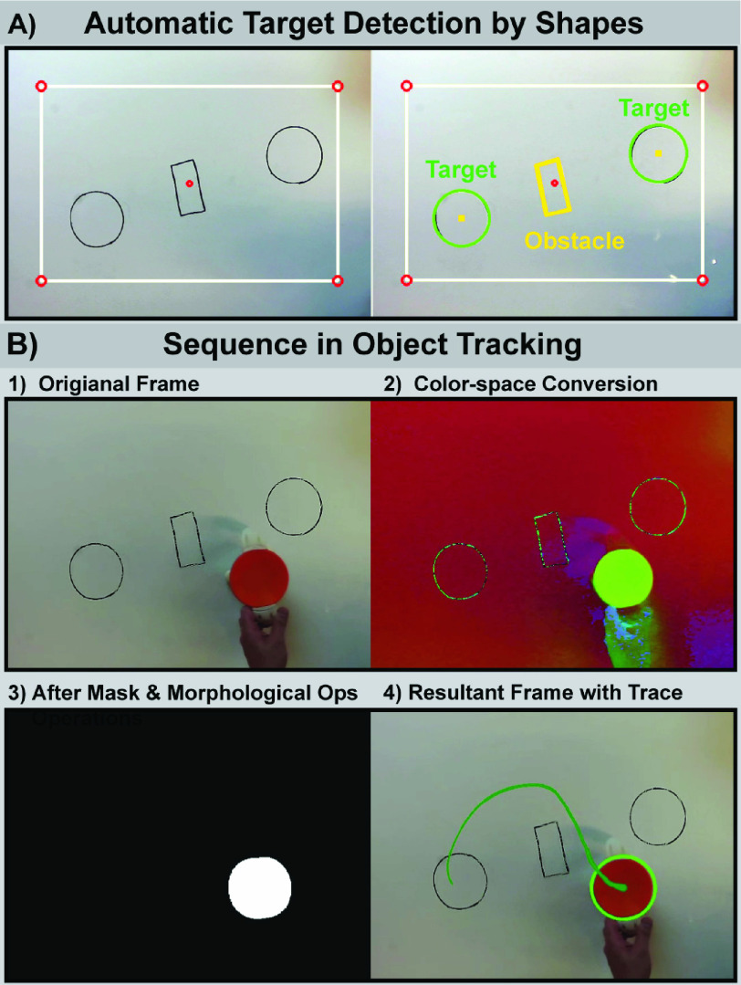 FIGURE
5.